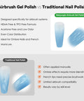 Comparison chart of Airbrush Gel Polish Kit With 12 Colors, HEMA Free For Ombre Nails, Ready To Spray Formula vs Traditional Nail Polish