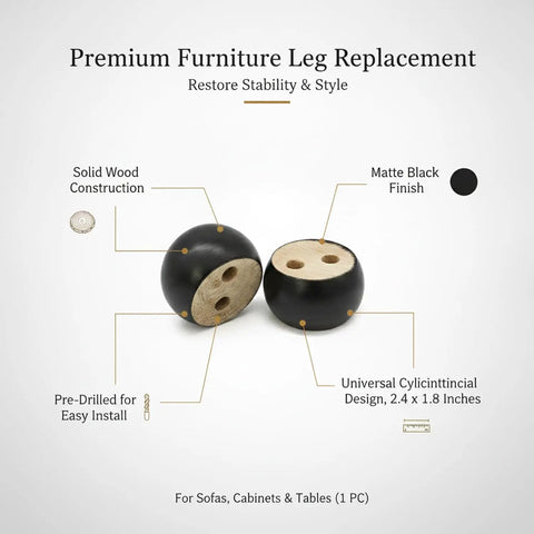 Solid Wood Cylindrical Furniture Leg Replacement Foot Black For Sofa Cabinet And Table 2.4 X 1.8 Inches Beef Up Wobbly Furniture And Refresh Living Room Decor 1 Piece with labels describing features on white background.