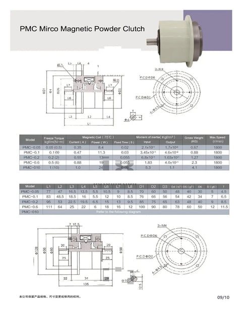Technical diagram of PMC Micro Magnetic Powder Clutch with specifications and dimensions, showing detailed engineering schematics.