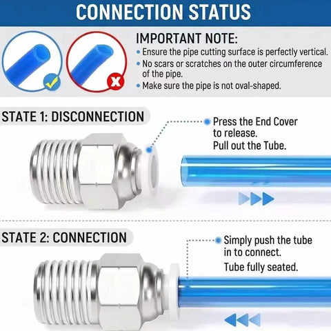Push To Connect Pneumatic Straight Male Fittings 1/4 Inch Tube OD X 1/4 Inch NPT Thread PC1/4-N02 Pack Of 10 For Air Lines And Pneumatic Tools, Durable Quick Connectors; connection guide