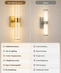 Comparison of Two Pack Battery Operated Wall Sconces With 16000mAh Rechargeable Battery in gold finish and other brand in silver finish.