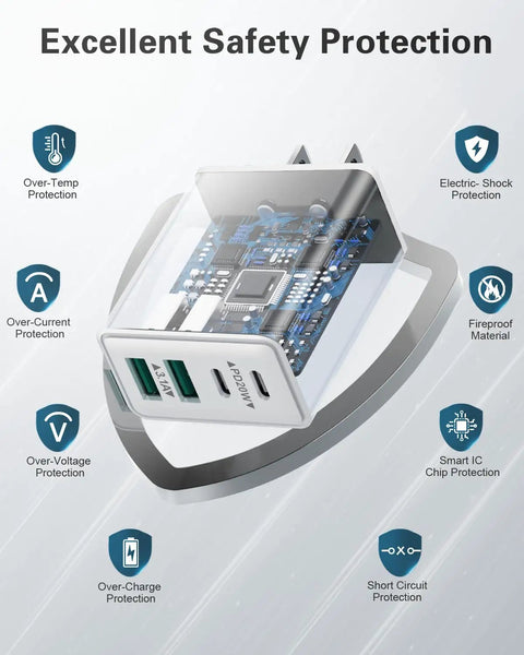 40W USB-C Quad Charger Block With Four Ports, Fast PD And QC Wall Charger For iPhone 17 To 11 Pro Max And Samsung, Dual USB-C PD Ports, 20W Max Per Port, Fast Charge Up To 3x Faster. Internal safety chip and protection icons