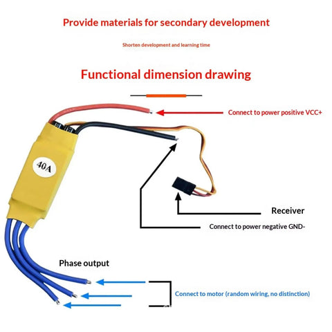 Diagram of 40A ESC for 1000KV Brushless Motor and Combo for Lightweight to Medium Drones and Car Models with Flight Stability, High Thrust.