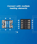 PID Temperature Controller Kit With 100 To 240V AC Power, SSR 40DA Solid State Relay, wiring diagram for connections