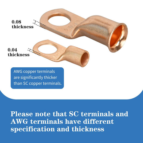 Comparison of AWG and SC copper terminals, highlighting different thicknesses for the Beefed Up Battery Cable Lug Crimping Tool Kit.