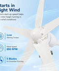 Close-up of Powerful 1200W Wind Turbine Generator Kit For Home Use With 5 Blade System highlighting light wind start feature