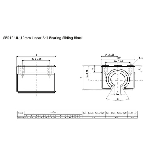 Technical diagram of Two Pack 12mm Linear Bearing Sliders for 12mm Rails, Aluminum Alloy and Engineering Plastic.
