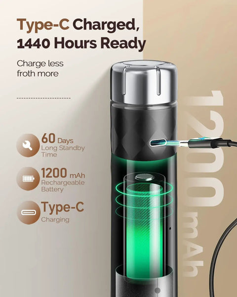 Rechargeable Milk Frother With Stepless Speed Control LunaFro V2 showing Type-C charging and battery features