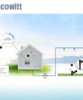 3 In 1 Soil Meter Sensor For Garden Monitoring Moisture Temperature And Electrical Conductivity Readings Sensor Only That Pairs With Gateway Or Console At 915 MHz And No Fuss WiFi Setup, outdoor soil probe