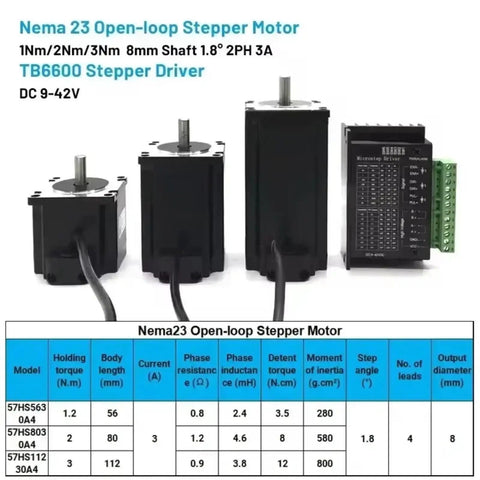 Nema 23 Open-loop Stepper Motor and TB6600 Stepper Driver for CNC, showcasing specifications and dimensions.