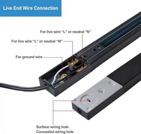 Super Sleek 16 Foot H Track Lighting Rail Kit In Glossy Black Finish With Easy Connectors For Modern Homes And Shops Offering Flexible Setup And Bright Vibes Perfect For Renovating Any Room Or Storefront Space Today. Live end wire connection for black H track lighting rail kit with wiring terminals