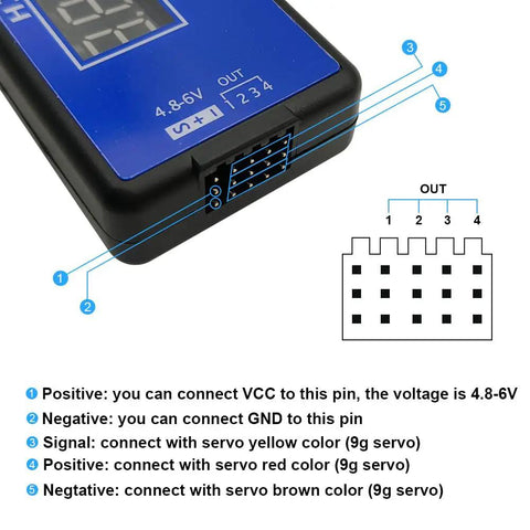Close-up of 3CH Digital Servo Tester And ESC Checker For CCPM Consistency showing pin connections and voltage details.