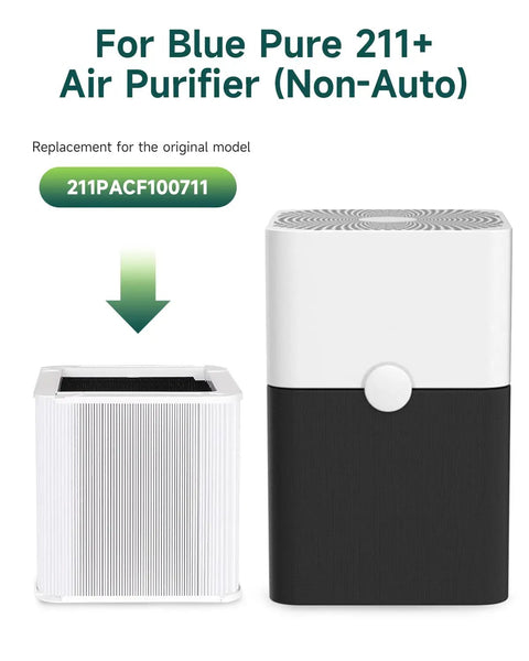 Replacement Filter For Blue Pure 211+ Air Purifier Non Auto, True High Efficiency Filter and purifier illustration