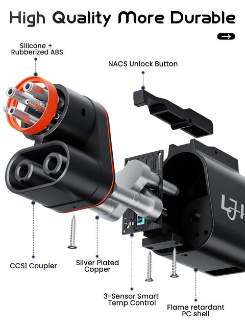 Beefed Up Nacs To Ccs1 Adapter For Tesla Supercharger V3 V4 250Kw Dc Fast Charge 500A showing CCS1 coupler and NACS unlock button.