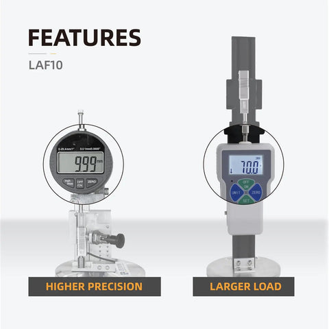 Two digital meters demonstrating features of Micro Linear Servo Actuator with precision and load capacity illustrated.