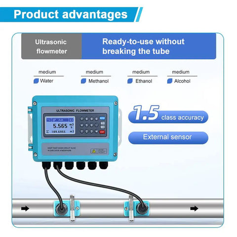 Ultrasonic Flow Meter Clamp On Digital Liquid Flow Meter Wall Mounted With Medium Transducer For Pipe DN50 To 700mm