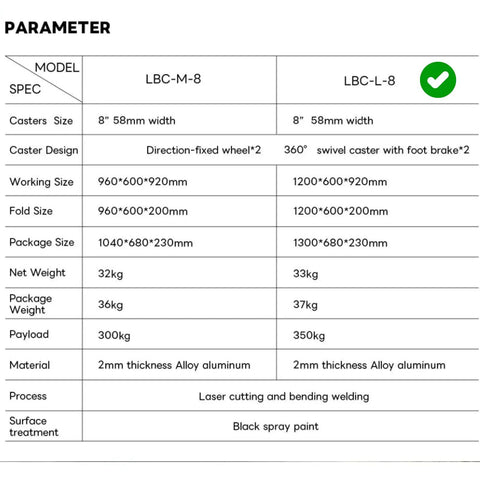 Heavy Duty Video Production Camera Cart Workstation For Filmmakers And Directors Smooth Rolling Studio Gear Stand dimensions and specifications chart.