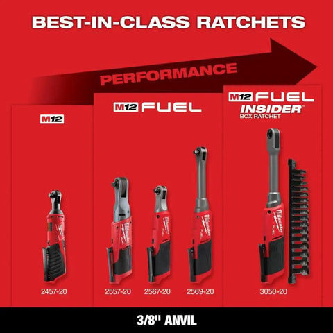 Top Shelf M12 Cordless 3/8 Inch Drive Ratchet Tool With One Point Five Amp Hour Red Lithium Battery Pack Featuring Slick Low Profile Design And Badass Heavy Duty Torque Speed For No Sweat Garage Jobs displayed in various models and features.