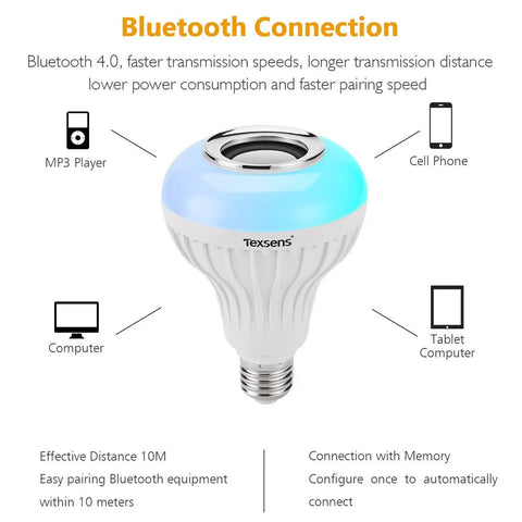 LED Light Bulb Bluetooth Speaker With RGB Color Changing Lamp 6W E26 Smart Bulb For Wireless Stereo Audio 24 Key Remote Control