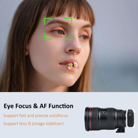 Woman with camera demonstrating EF To EOS M Lens Adapter For EF And EF S Lenses With Auto Focus And Built In Aperture Motor