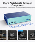 Ditch The Cable Mess With This Boss Level Kvm Switch featuring USB 3.0 ports for easy connectivity between two computers.