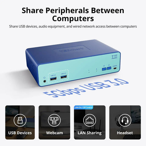 Ditch The Cable Mess With This Boss Level Kvm Switch featuring USB 3.0 ports for easy connectivity between two computers.