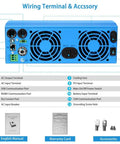 Back view of All-In-One 3000W DC 24V Pure Sine Wave Inverter With 80A MPPT Solar Charger showing wiring terminals and accessories.
