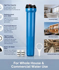 Rock Solid 3 Pack 20 Inch Water Filter Housing With High Flow Design And One Half Inch Ports For Commercial Kitchens Restaurants Whole Home Systems Built Tough For Daily Grind With No Fuss Setup And Consistently Crisp Pure Water Every Time, showing blue filter housing and accessories.