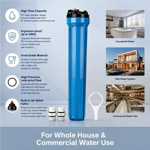 Rock Solid 3 Pack 20 Inch Water Filter Housing With High Flow Design And One Half Inch Ports For Commercial Kitchens Restaurants Whole Home Systems Built Tough For Daily Grind With No Fuss Setup And Consistently Crisp Pure Water Every Time, showing blue filter housing and accessories.