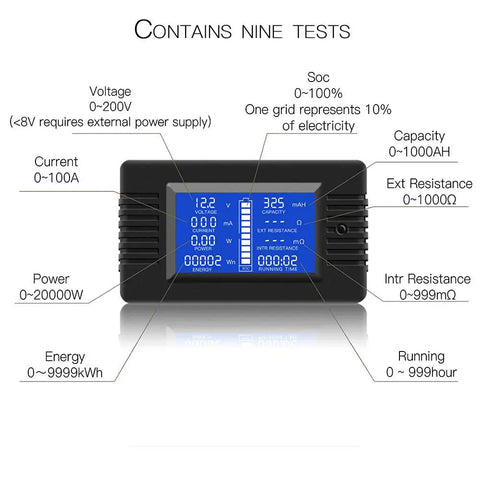 9-In-1 DC Battery Monitor Meter 0-200V 0-100A Range With LCD Backlit Display showing voltage, current, power, and energy measurements