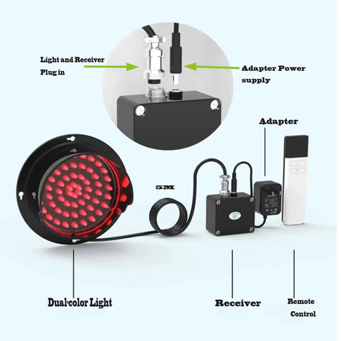 Heavy Duty Industrial Traffic Light With Wireless Remote Control Dual Red Green Signal For Loading Docks And Warehouses Slick Four Inch Diameter Bright Lens Easy Install And Rock Solid Performance