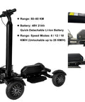 Foldable Electric Golf Scooter With Comfortable Seat And Umbrella Holder Powered By 2400W Dual Brushless Motors And Sweet 48V Battery showcasing battery details and speed modes.