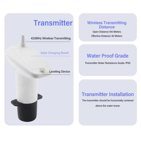 Side view of Wireless Ultrasonic Water Level Sensor With Digital Display And Temperature Readout For Liquid Depth Monitoring Battery Powered Tank Gauge. Features detailed transmitter specifications with IP65 water resistance and wireless transmitting details highlighted.