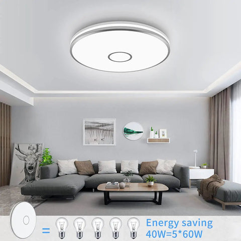 15 Inch LED Flush Mount Ceiling Light 40W 3800 Lumens Daylight 5000K Waterproof Round Fixture in modern living room setting