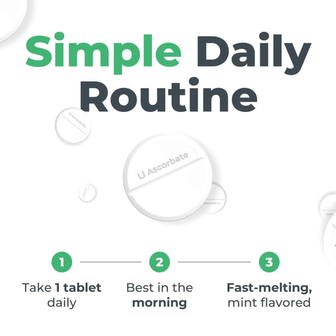 Image of Lithium Supplement 1 Mg Tablets For Calm, Focus And Mental Clarity, Non Drowsy Formula With Fast Dissolve, Keeps Your Mood Steady And Your Focus Sharp, Compare To Lithium Orotate With Vitamin C, 60 Count tablets with 'Simple Daily Routine' text.