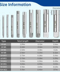 Premium 10-Piece Broken Screw Extractor Kit With Heavy Duty HSS Tap Remover Set For Stripped Bolt And Screw Removal Plus 3 Flute And 4 Flute Tool Designs Built Tough To Rescue Your Darned Fasteners Instantly. size chart for M4-M22 HSS extractors