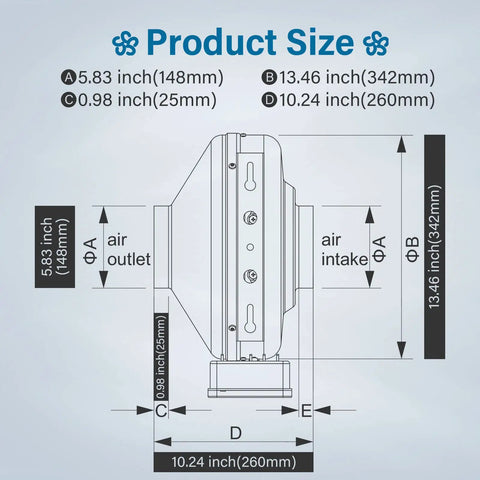 6 Inch Inline Duct Fan dimensions diagram showing 5.83 x 13.46 inches, air intake and outlet.