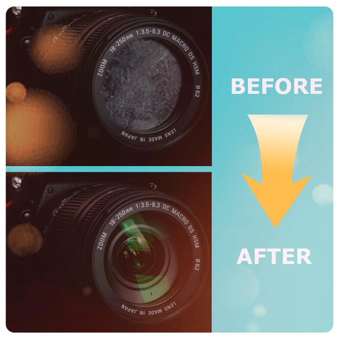 GlintFy lens wipes demonstration: two camera lens close-ups labeled Before and After on a teal panel with a yellow arrow.