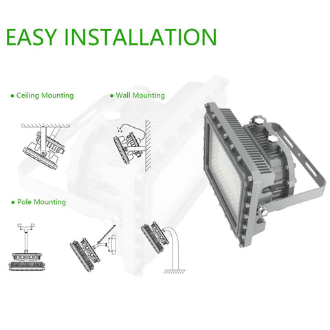 Heavy Duty Led Explosion Proof Flood Light Built Tough For Hazardous Work Zones With Real American Grit And Serious Lumen Kick For Factories Chemical Plants And Industrial Docks installation options for ceiling, wall, and pole.
