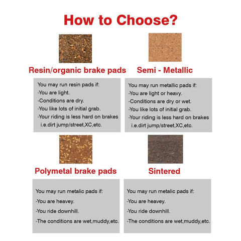 Comparison chart of resin, semi-metallic, polymetal, and sintered brake pads for mountain bikes