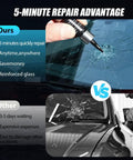 Windshield Repair Kit For Chips And Cracks With Nano Glass Filler Fluid Fast DIY Glass Repair For Star Shaped Cracks Clear View In Minutes