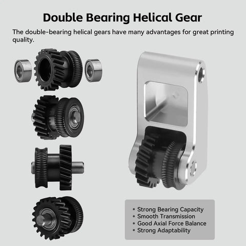 Double bearing helical gear assembly featuring Hardened Steel Extruder Gear For P1 Series 3D Printers With High Filament Flow