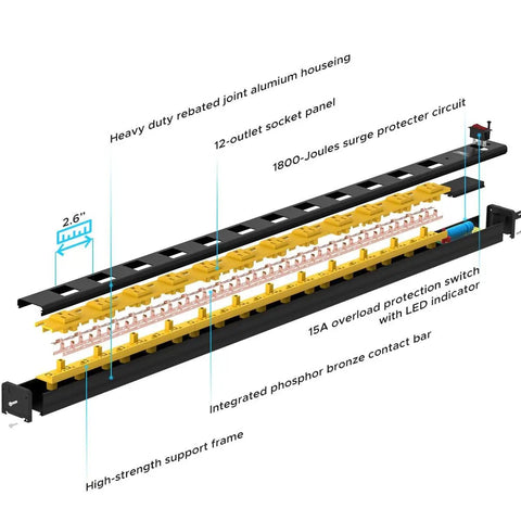 Heavy Duty 12 Outlet Power Strip With 6ft Cord And 1800 Joule Surge Protection internal view showing components and labels