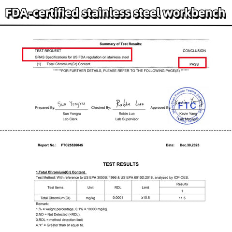 FDA-certified stainless steel workbench test report showing pass result for chromium content