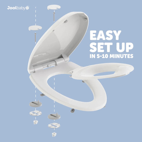 Lay Off The Drama Today With This Quick Flip Toilet Seat Boasting A Built In Potty And Splash Guard, Slow Close Elongated Fit For Super Easy Toddler Training Setup