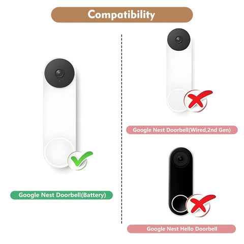 Compatibility chart for No Drill Anti Theft Doorbell Mount For Google Nest Doorbell Battery Easy Wall Mount For Apartments