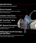 Advanced Comfort Reusable Respirator Kit 7512P1-DC OV P95 With Medium Facepiece detailed part diagram and features overview.