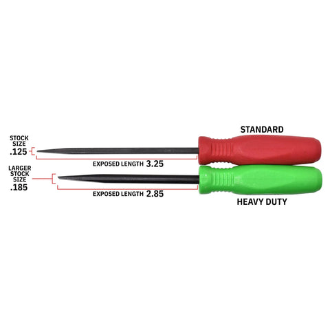 Two Piece Mini Pry Bar Set in Red with Hardened Alloy Steel Shaft and Ergonomic Nylon Handle Black Oxide Finish for Rust Prevention