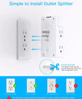 Diagram of 9 In 1 Surge Protector Wall Outlet Extender showing installation on a standard outlet with compatibility guide.