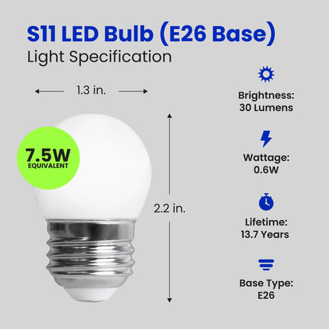7.5 Watt E26 Base S11 Frost LED Light Bulb Soft White 2700K Non Dim Energy Efficient Cozy Warm Home Lighting specs